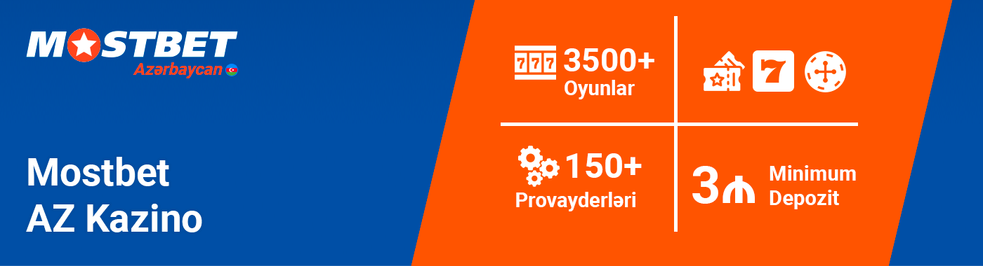 Mostbet Azerbaijan Casino haqqında əsas məlumat